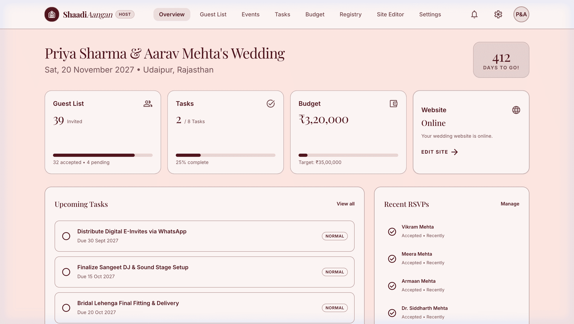 Sample wedding dashboard with guest RSVPs, budget, and shared tasks